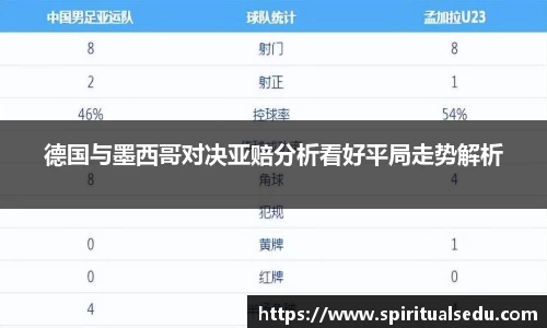 德国与墨西哥对决亚赔分析看好平局走势解析