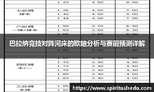 巴拉纳竞技对阵河床的欧赔分析与赛前预测详解